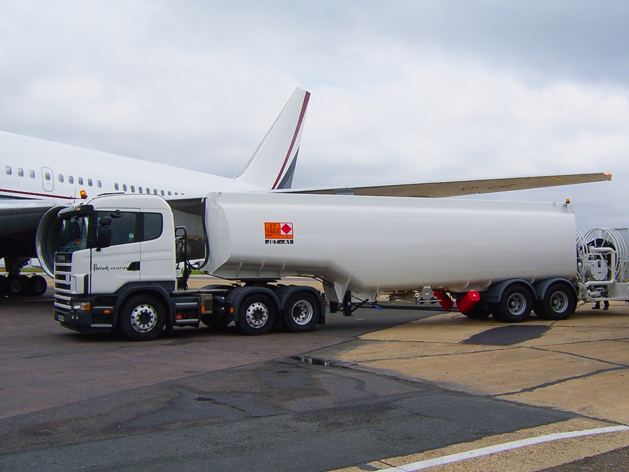 Aviation Fuel Equipment